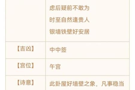 瓷都观音灵签第43签解签
