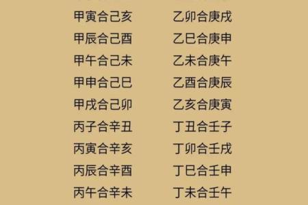 精选四柱八字断职业，性格，学业，婚姻口诀