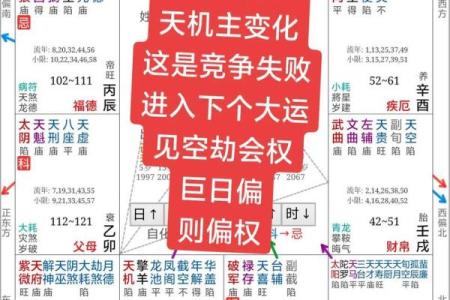 易奇八字十年大运很低 八字命理十年大运？