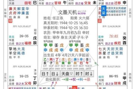 紫微命盘太阴在亥宫,太阴星在亥宫守命宫