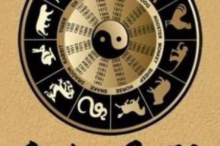 结合生日手机号码测吉凶测试
