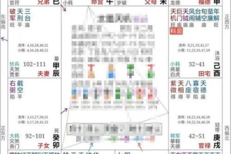 紫薇斗数重叠