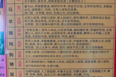 旺夫妻的风水