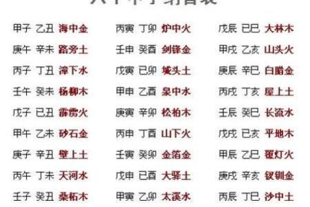 一个人的八字没有桃花 是否会一辈子不结婚 男人女人还是有区别的