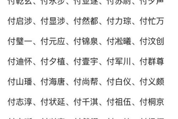如何给2018年狗年出生的女宝宝取好听有寓意的名字？-华易网姓名
