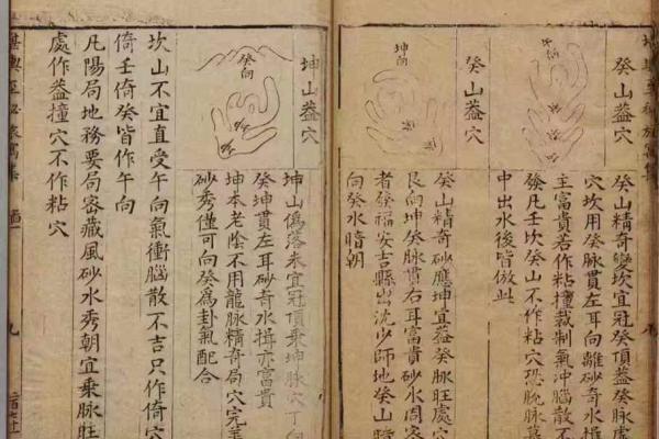 风水学中的穴位，都有哪些禁忌