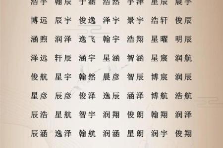 如何给2018年狗年出生的女宝宝取好听有寓意的名字？-华易网姓名