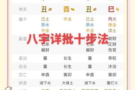 八字高格局的人怎么样