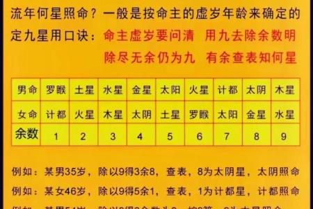 免费四柱算命 四柱算命真的免费吗