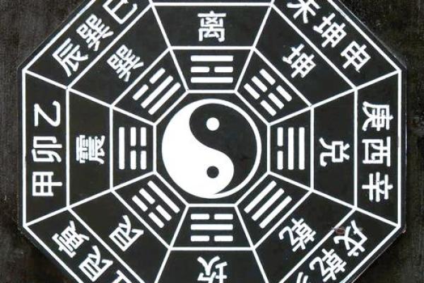 八字九宫