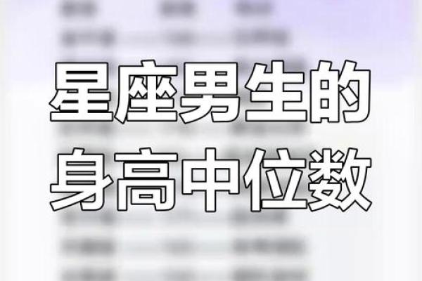 情商和智商双商高的星座有哪些男生