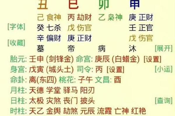 八字弱到极点反而很强