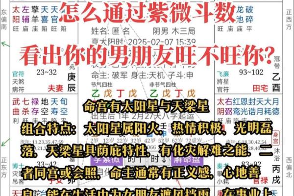 紫薇斗数看男性二婚