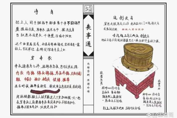 风水学视频_你们家那边的丧事习俗是怎么样