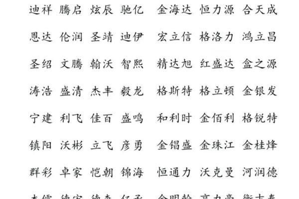 根据八字起公司名字,按生辰八字取名免费