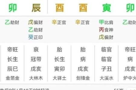 八字官杀旺是什么意思