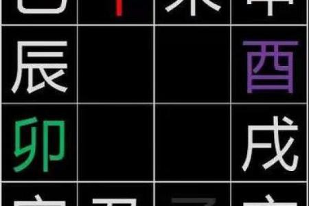 八字中最厉害的桃花有哪些呢