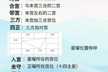 紫薇斗数中斗君的意义是什么
