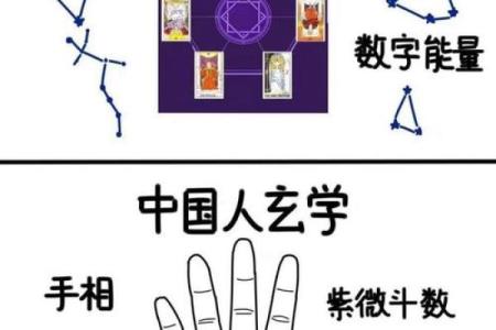 算命在哪里算呀