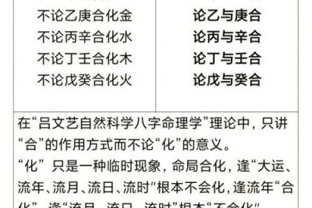 八字应用经验学