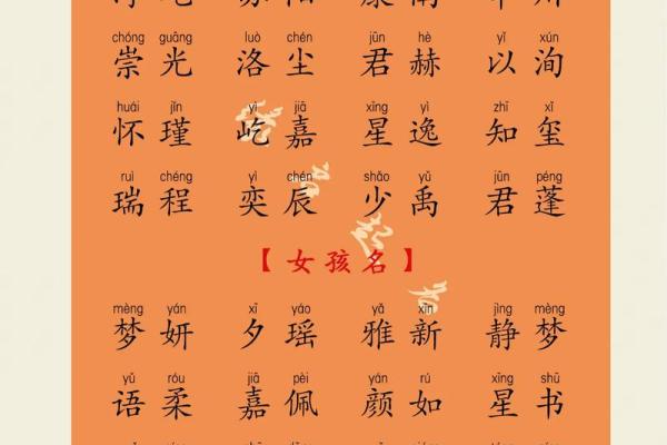 2019年6月13号丑时出生的男孩起名方法姓名