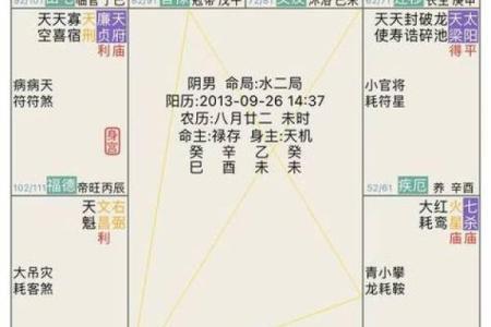 看紫薇斗数顺序