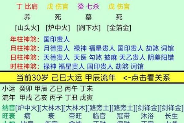 八字4个土