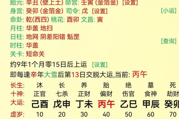 八字看劫