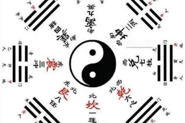 民间的大仙儿算命