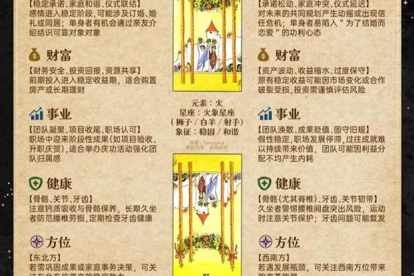 塔罗测试四月工作运势