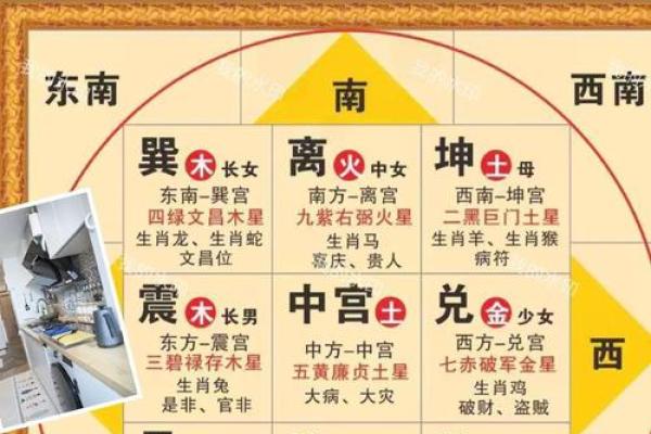 风水住多大的房子最旺运