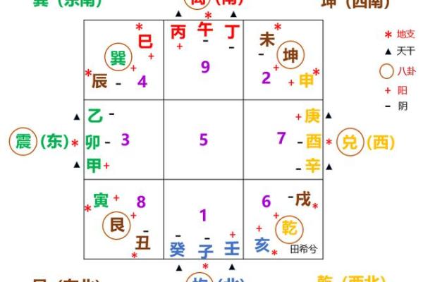 三门连对风水