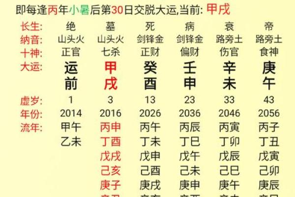 八字在线取名