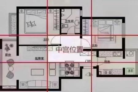 房屋家庭风水大忌有那些