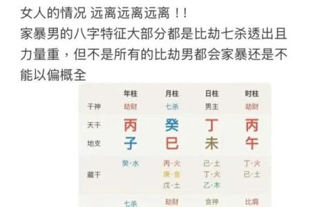 八字看劫