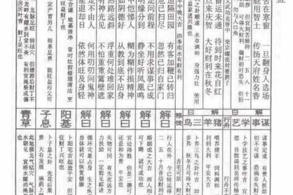 慈悲灵签