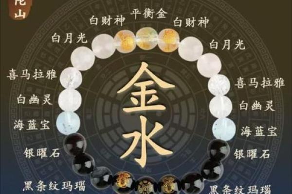水晶与风水的关系有哪些帮助