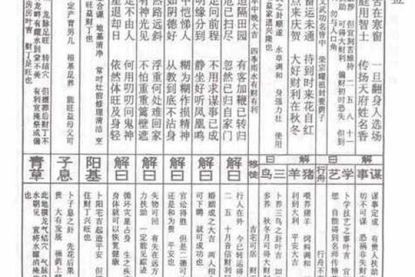 车公灵签第82签