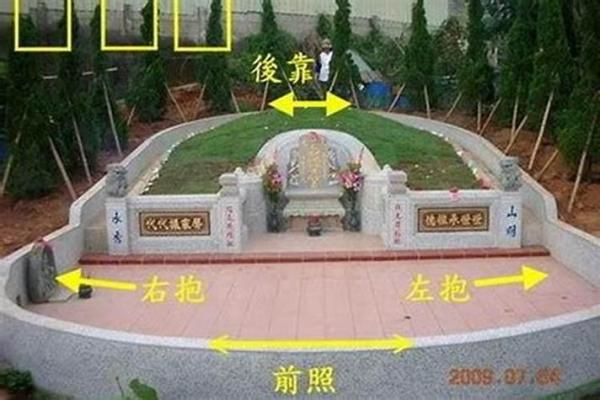 好风水坟地有什么特征