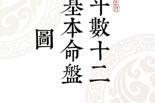 紫薇斗数看寿数