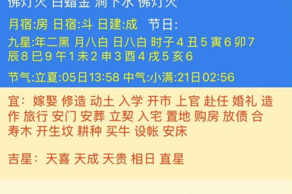 算命说今年有天喜星