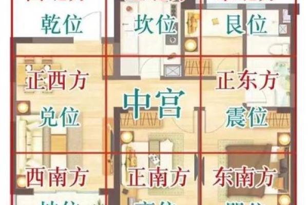 农村老房子风水怎么样才好