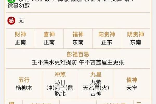 紫微斗数诸星落诸宫之:巨门星田宅宫详解 紫微斗数诸星落诸宫之:巨门星田宅宫详解
