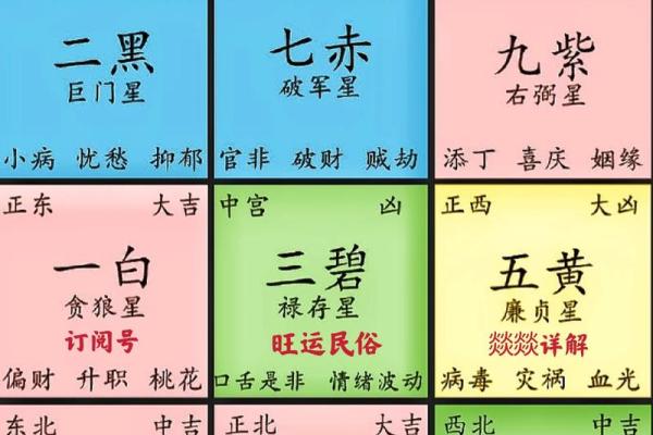 星盘富贵格局,什么样的星盘是富豪命