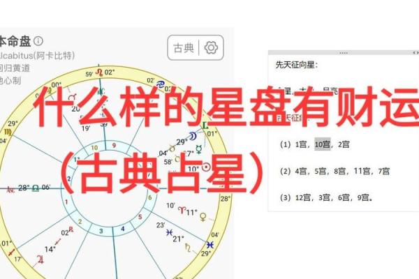 星盘富贵格局,什么样的星盘是富豪命