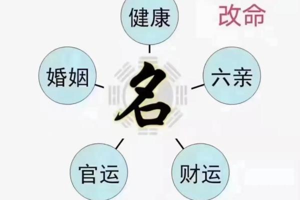 2019年4月28号丑时出生的男孩要怎么起名字姓名