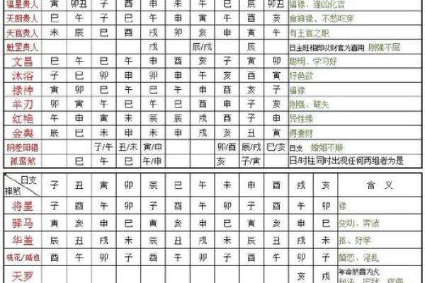 八字喜用神与方位有关系吗