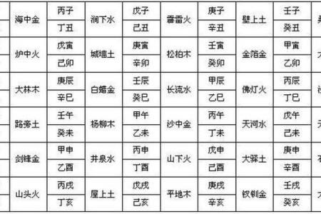 八爻风水