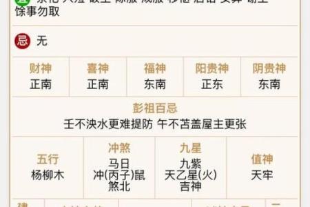 紫微斗数诸星落诸宫之：巨门星田宅宫详解
