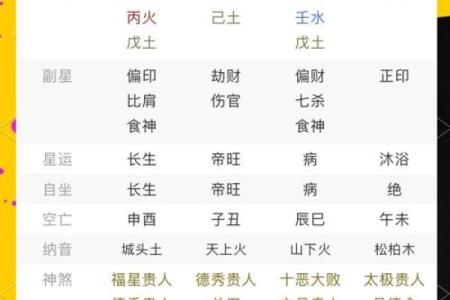 命理八字分析